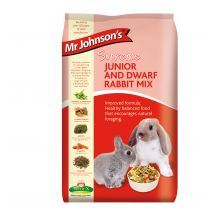 Mr Johnsons Supreme Junior & Dwarf Rabbit Mix - 2.25k - 138503
